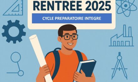 RENTREE CPI 2025